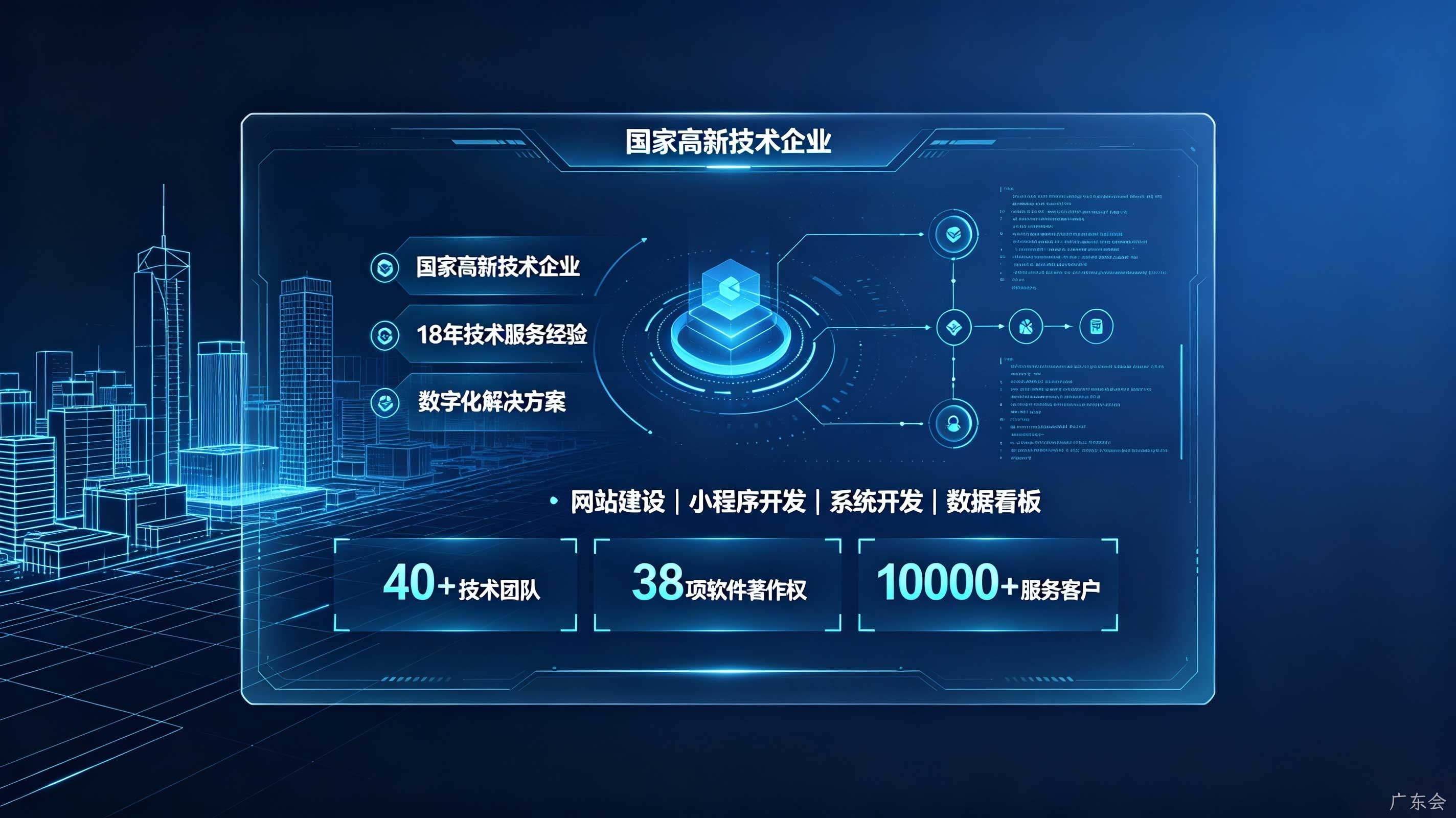 广东会定制建站和模板建站怎么选？企业官网选型参考