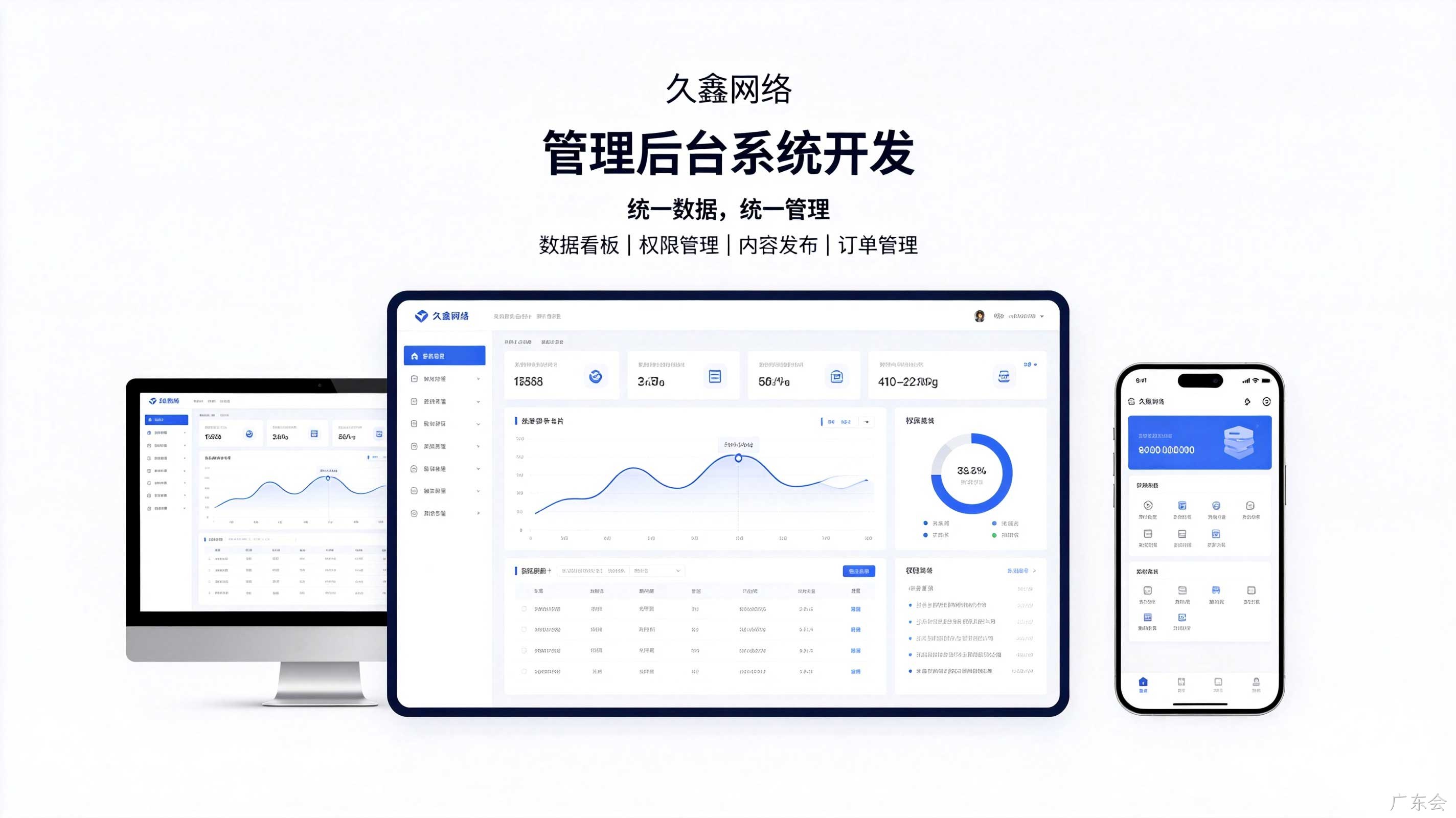 模板站和定制站价格差多少？广东会网站建站市场真实报价对比
